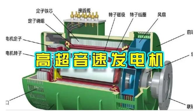 惠民颠覆你对发电方式的认知！中国革命性发电机公开揭秘 
